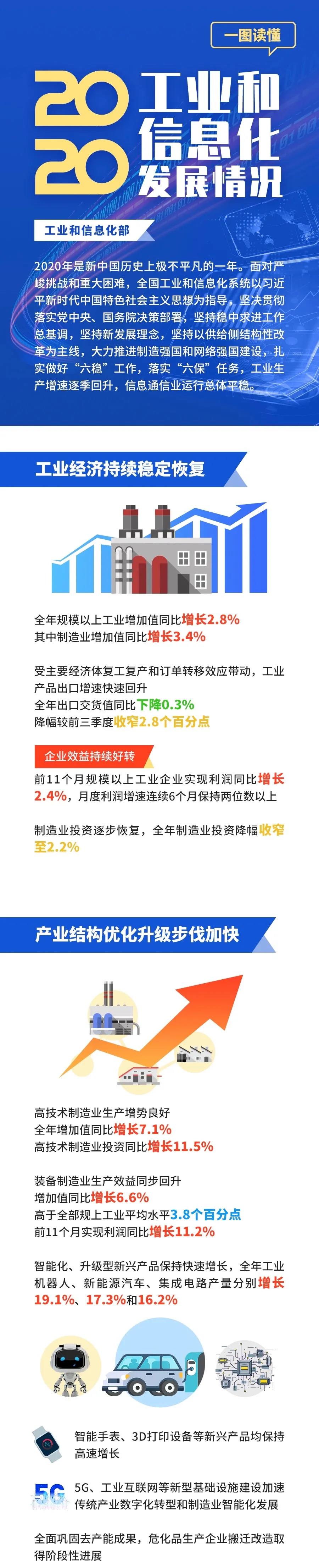 常州涂料網(wǎng)