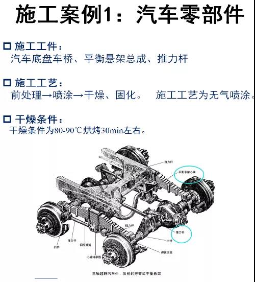 常州涂料網 常州涂料網