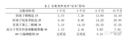 常州涂料網(wǎng)