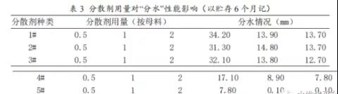 常州涂料網(wǎng)