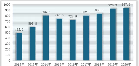 常州涂料網 常州涂料網