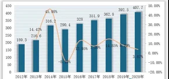 常州涂料網 常州涂料網