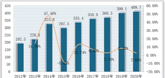 常州涂料網 常州涂料網
