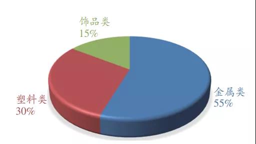 常州涂料網(wǎng)