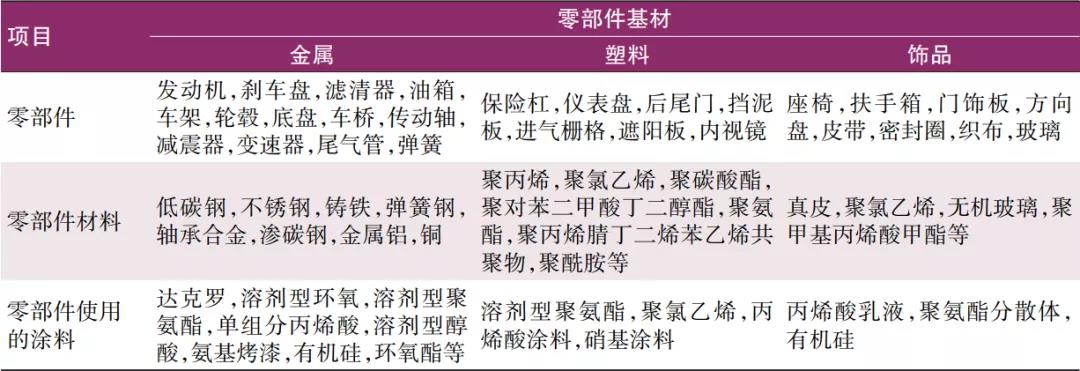 常州涂料網(wǎng)
