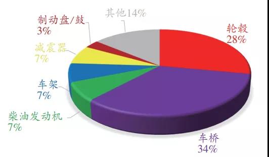 常州涂料網(wǎng)