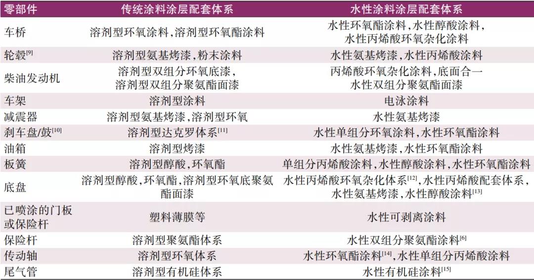 常州涂料網(wǎng)