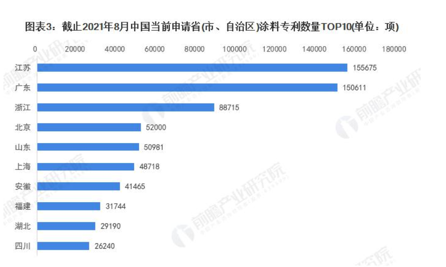 常州涂料網(wǎng) 常州涂料網(wǎng)