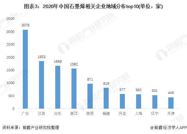 常州涂料網 常州涂料網