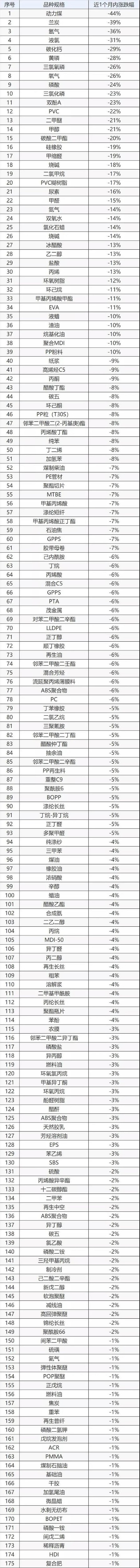 常州涂料網(wǎng)