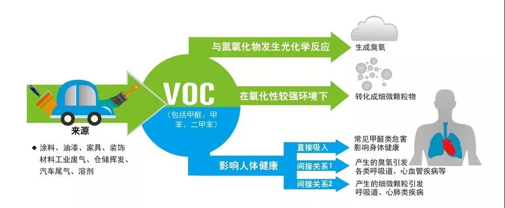 常州涂料網 常州涂料網