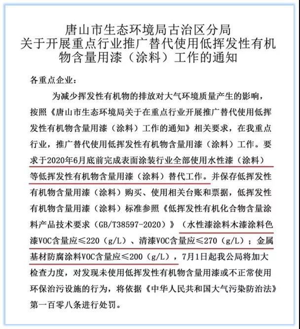常州涂料網 常州涂料網
