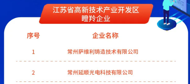 常州涂料網 常州涂料網