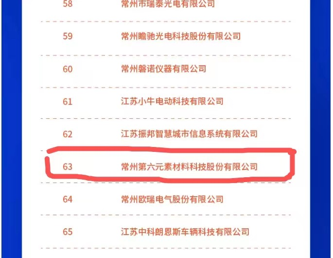 常州涂料網 常州涂料網