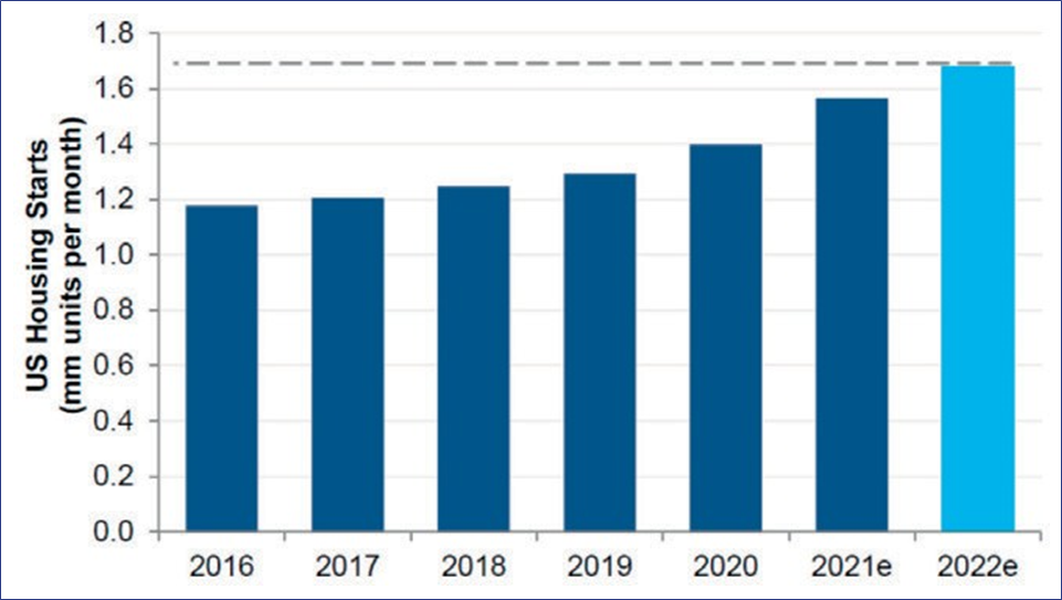 常州涂料網 常州涂料網