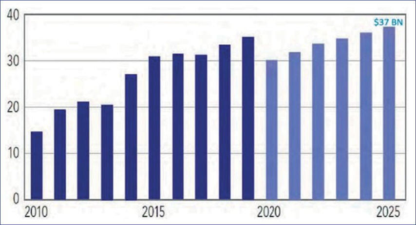 常州涂料網 常州涂料網