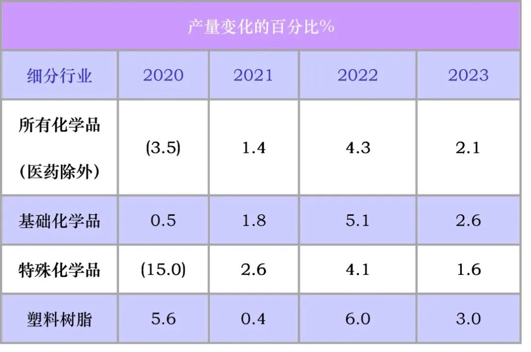 常州涂料網 常州涂料網