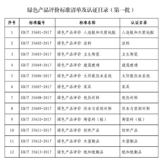 常州涂料網(wǎng)
