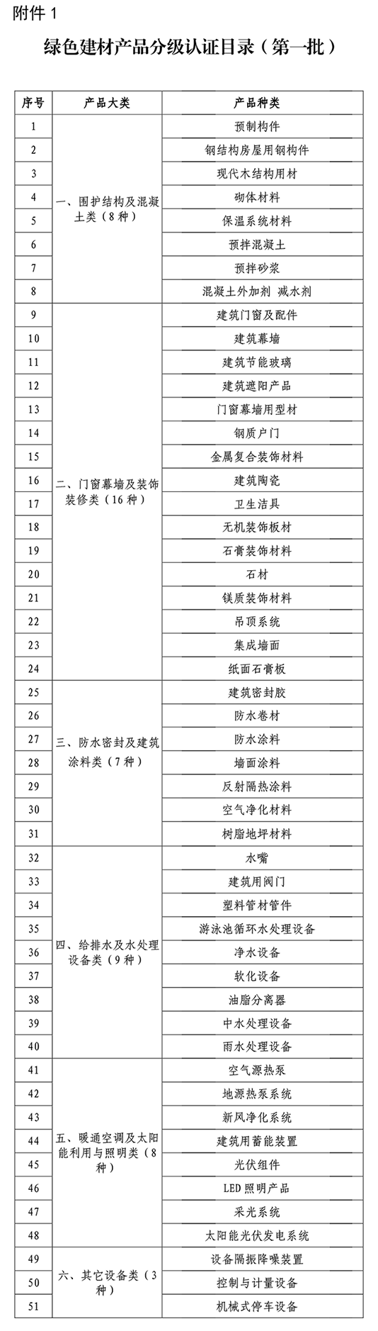 常州涂料網(wǎng)