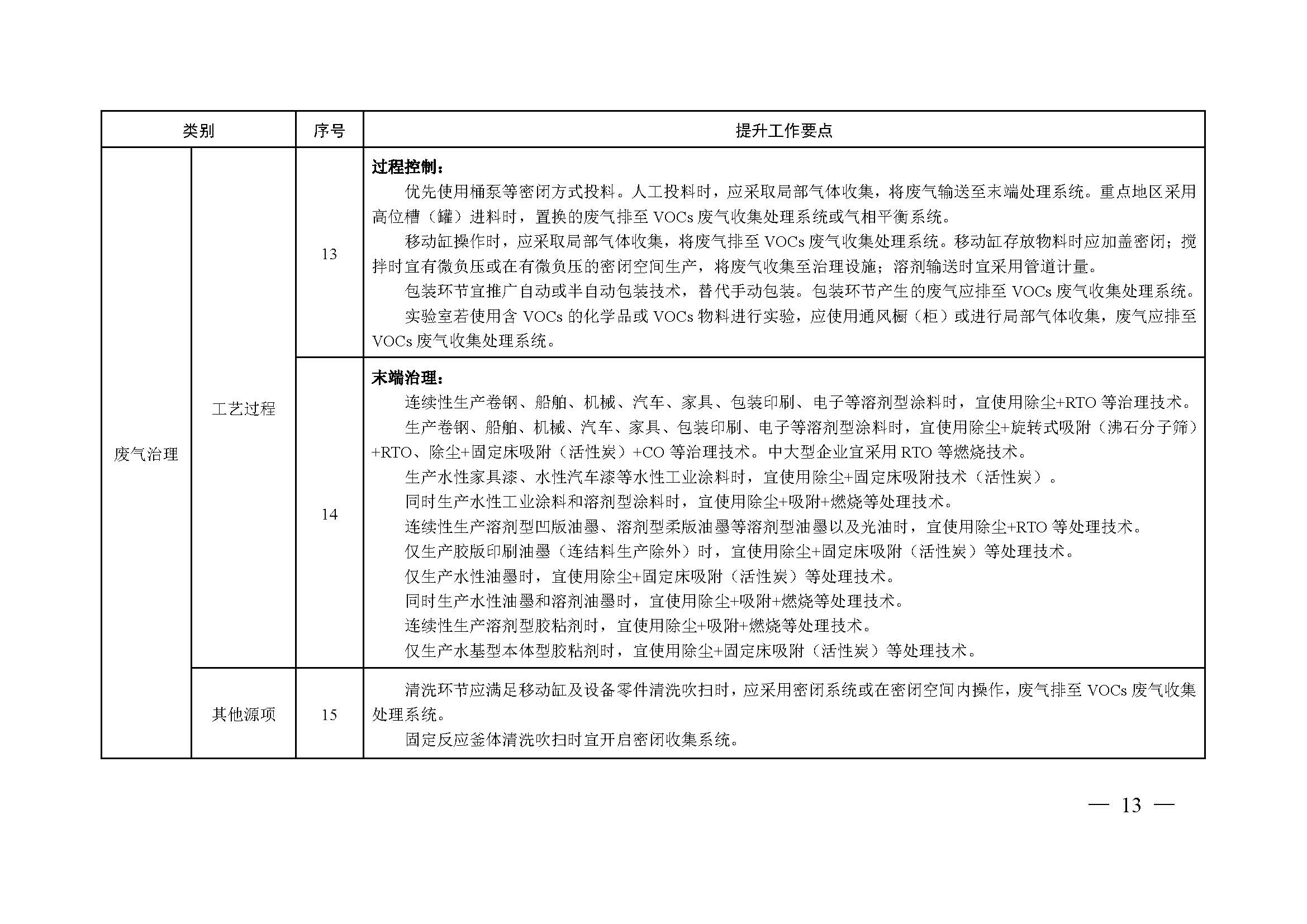 常州涂料網(wǎng)