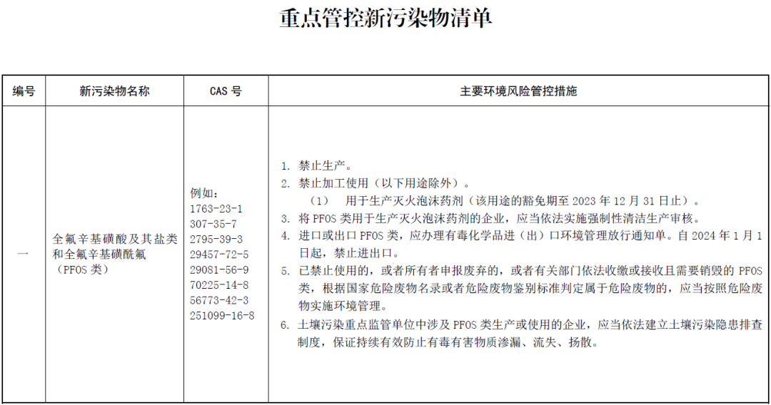 image001.png 常州涂料網