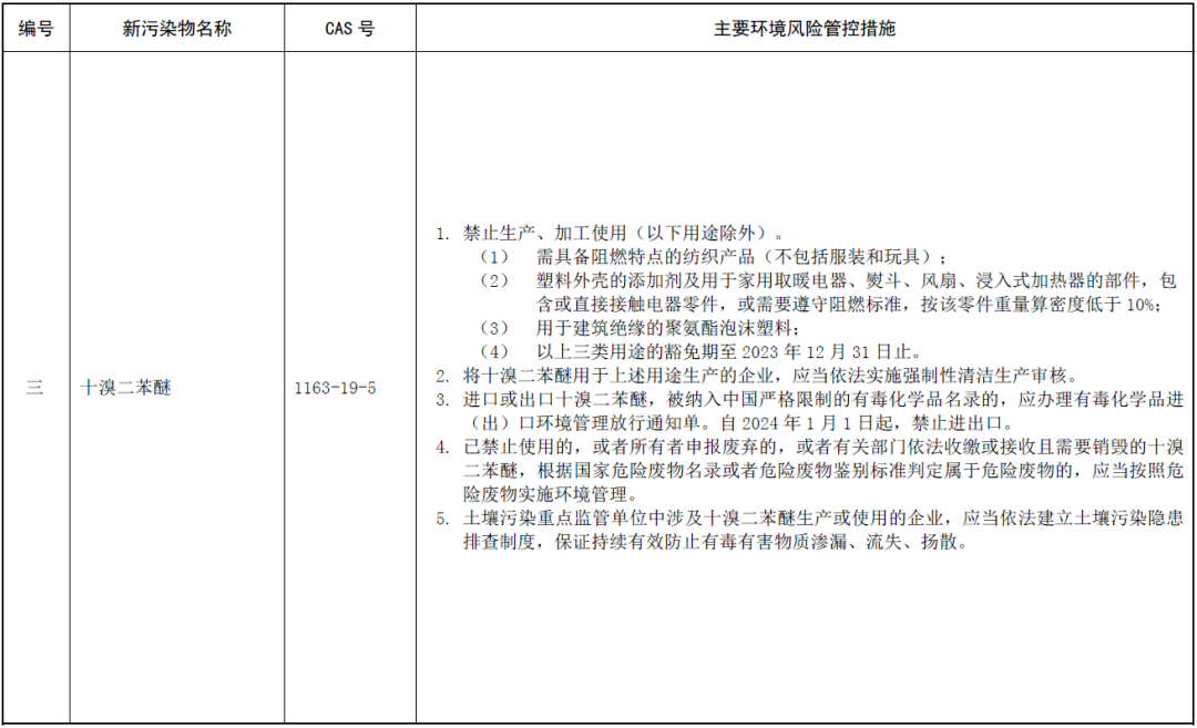 image003.png 常州涂料網