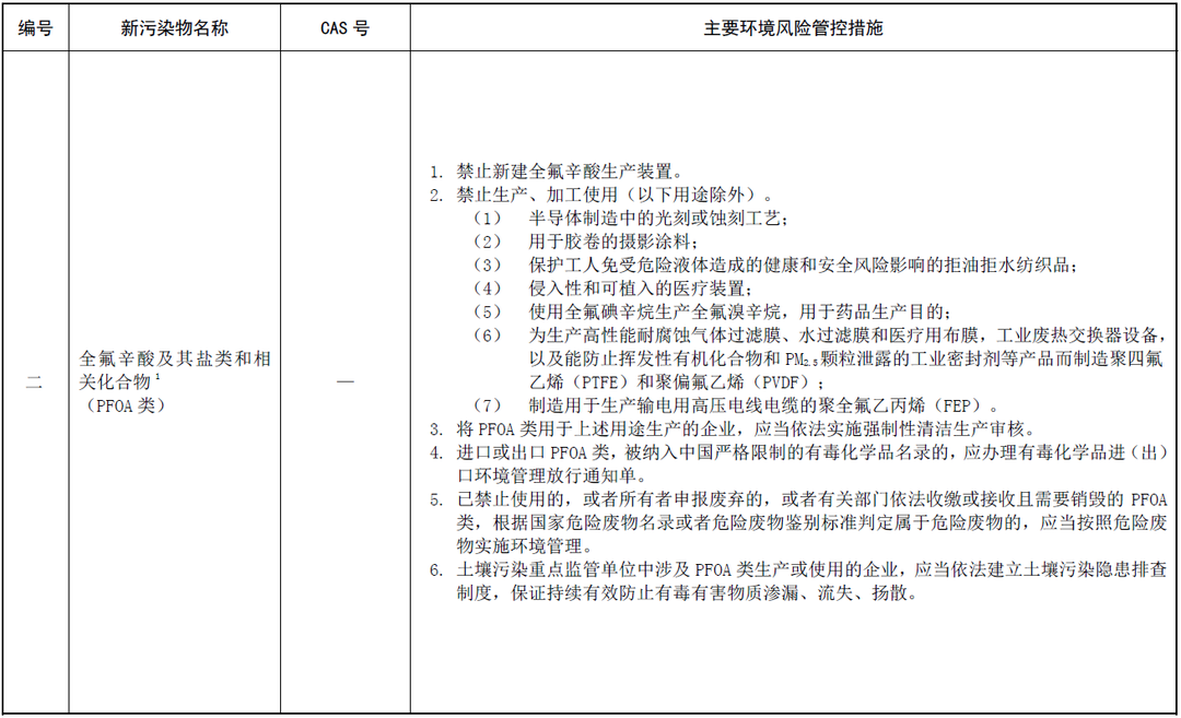 image002.png 常州涂料網