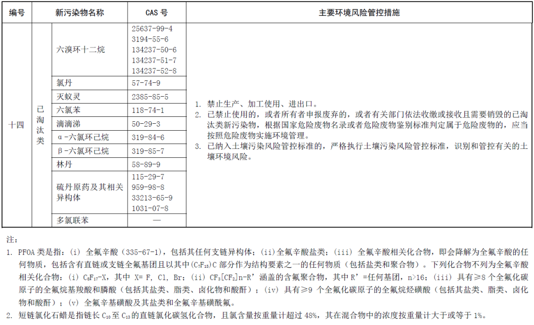 image009.png 常州涂料網