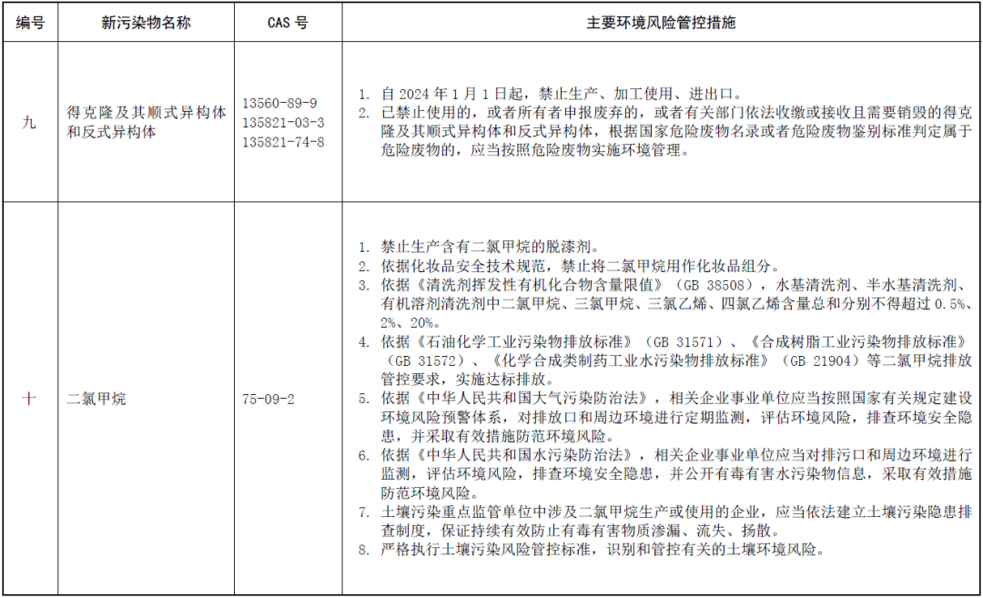 image006.png 常州涂料網