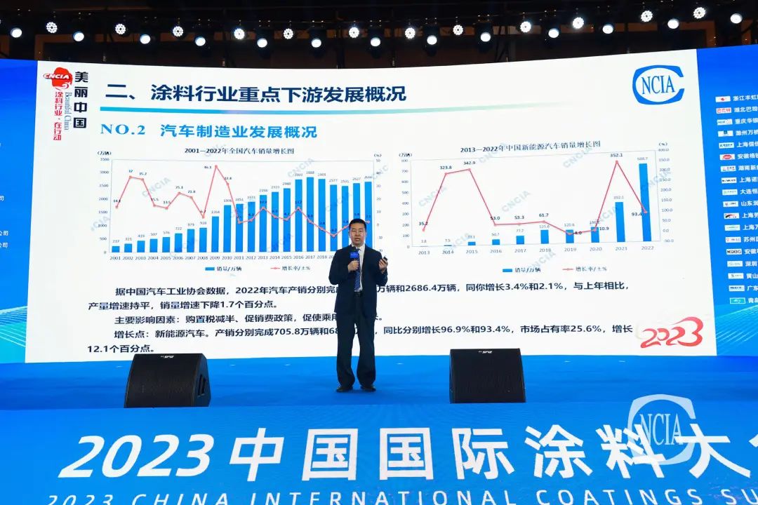 常州涂料網 常州涂料網
