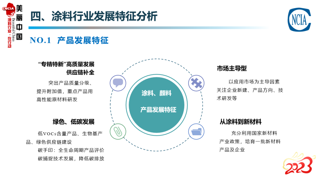 常州涂料網 常州涂料網