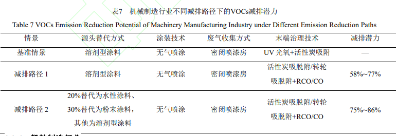 常州涂料網(wǎng)