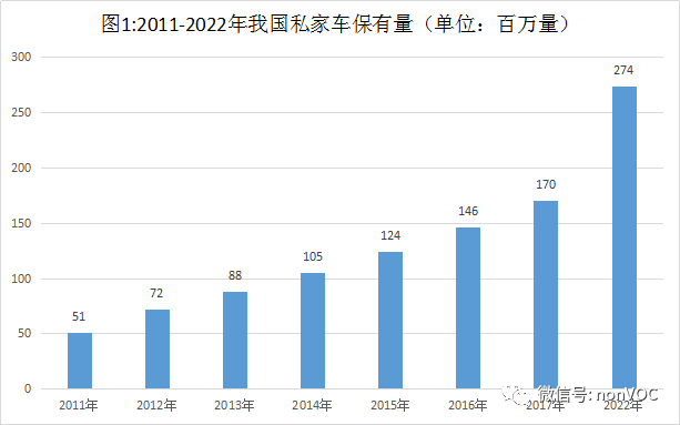 常州涂料網 常州涂料網