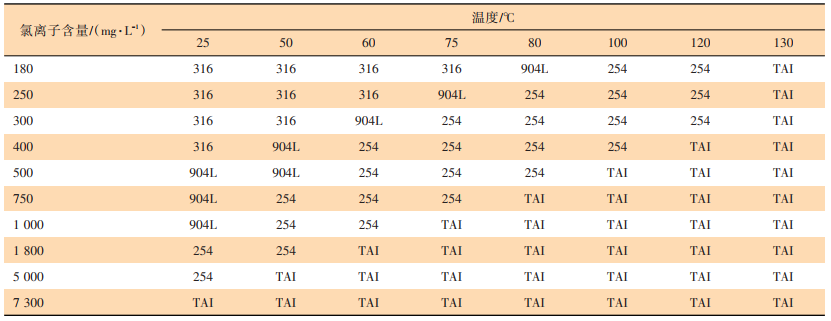 常州涂料網 常州涂料網
