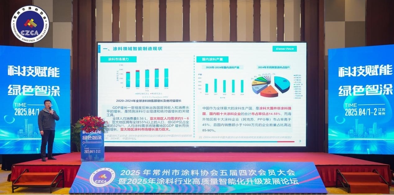 常州涂料網(wǎng) 常州涂料網(wǎng)