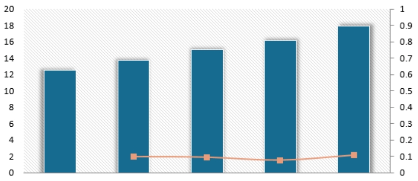 常州涂料網(wǎng)
