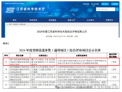 常州涂料網 常州涂料網